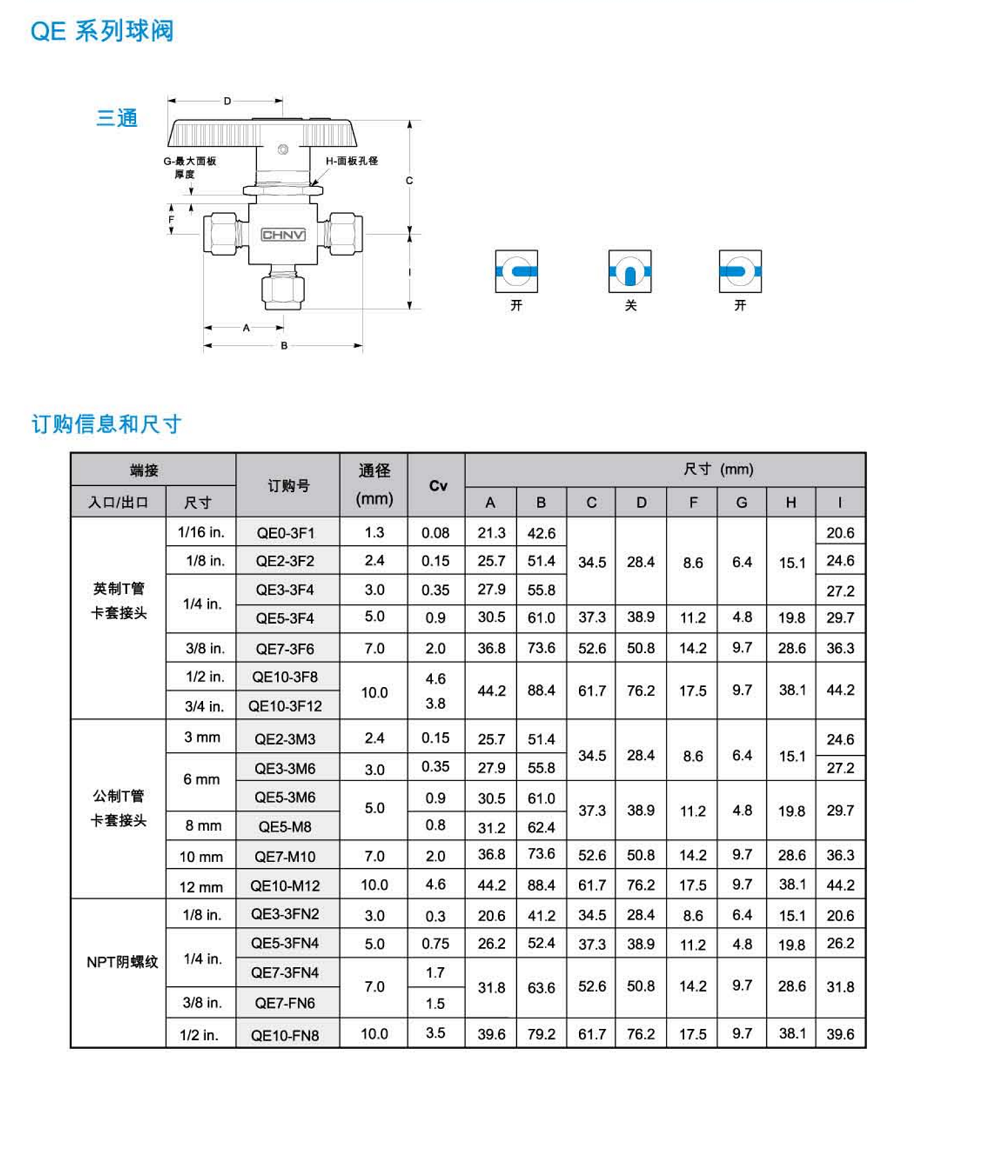 Stainless Steel Instrument Ball Valve , Electronic Flow Control Valve For CHNV