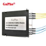3CH-18CH WDM CWDM DEMUX With Low Polarization Dependent Loss