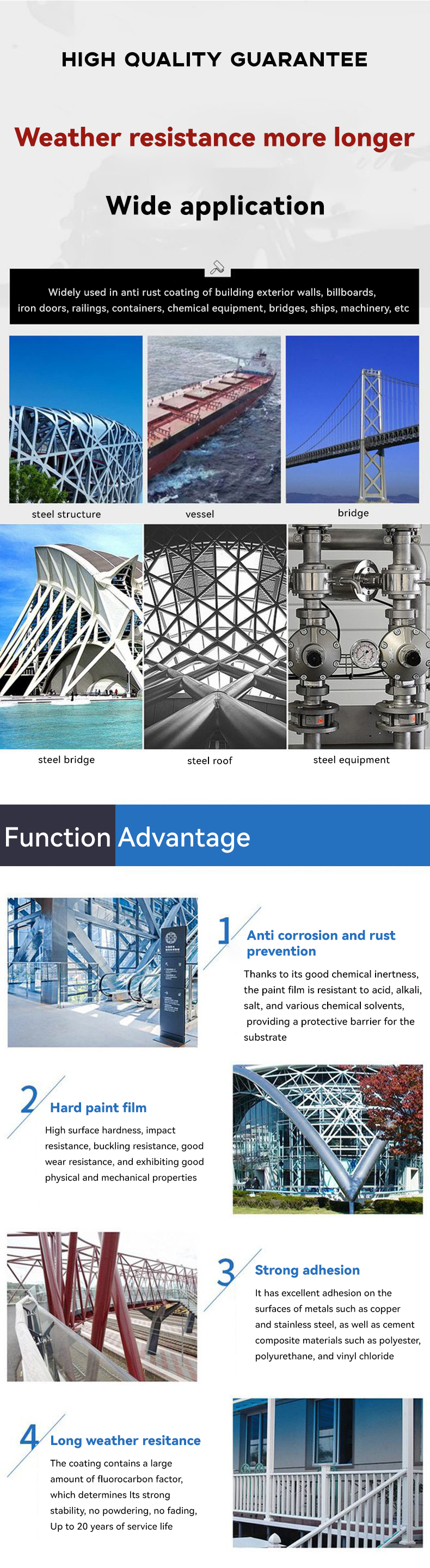Industrial Metal Anti-Rust Paint with EINECS No. 201-177-9 and Waterproof Properties