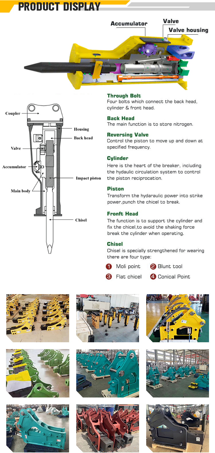 Excavator Hydraulic Rock Breaker Spare Parts Hammer For Mining Side Type Top Type