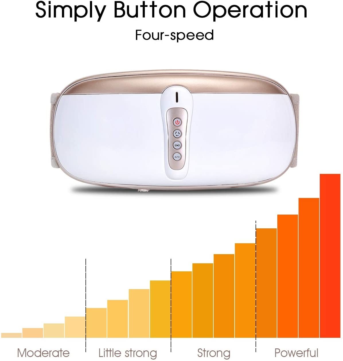 Electric Belly Slimming Belt Body Slim Fat Burning Rechargeable FCC Approved
