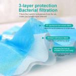CE FDA Approved Disposable Medical Mask