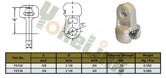 Socket Eye 