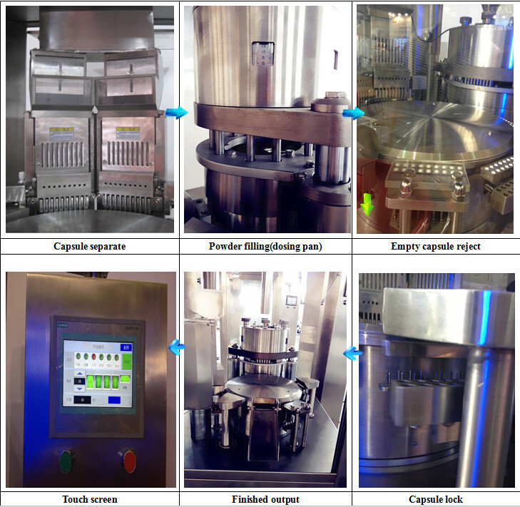 Pharmaceutical Large Filling Equipment Fully Automatic Capsule Filling Machine
