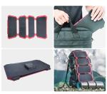 28W ETFE Flexible Solar Panels Waterproof 12V/15V Solar Energy Storage System