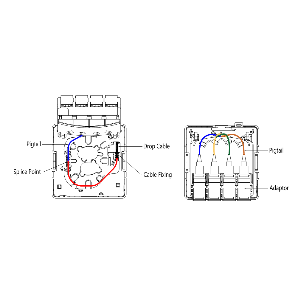 4-Port SC Indoor Fiber Socket Wall/DIN-Rail Mounted for FTTH Network 5 Guaranteed