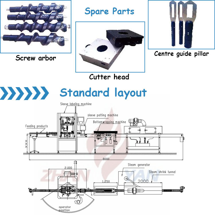 PVC/PET Drinking Water Bottle Labeling Machine , 5.0KW Bottle Sleeving Machine