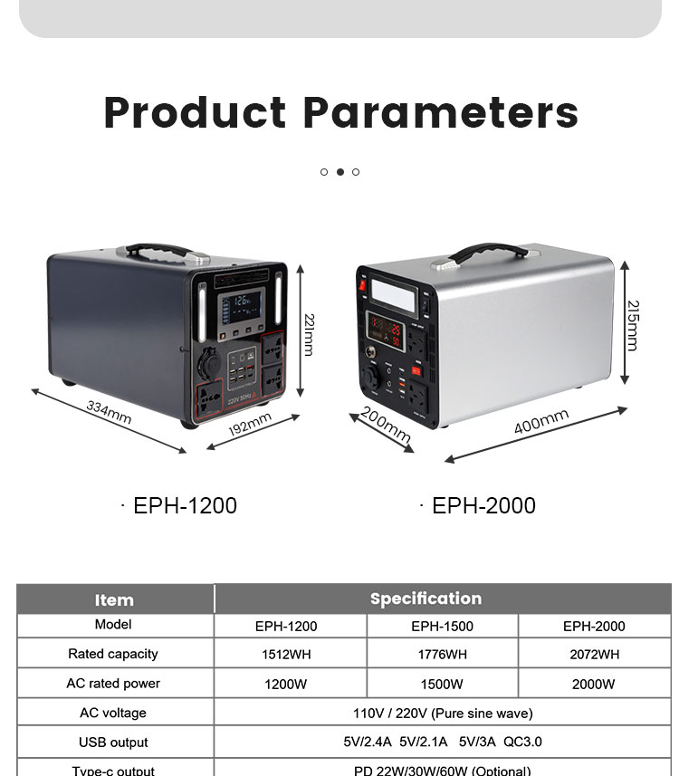 Outdoor Camping Portable Power Station 2000W 1200W 1500W Solar Battery Generator