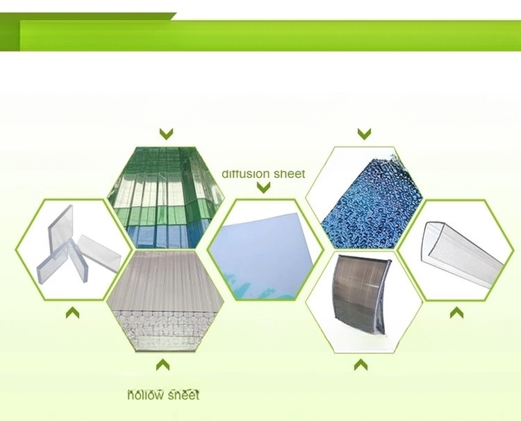 5mm Clear Twin Wall Polycarbonate Hollow Sheet 100% Virgin With UV Coating