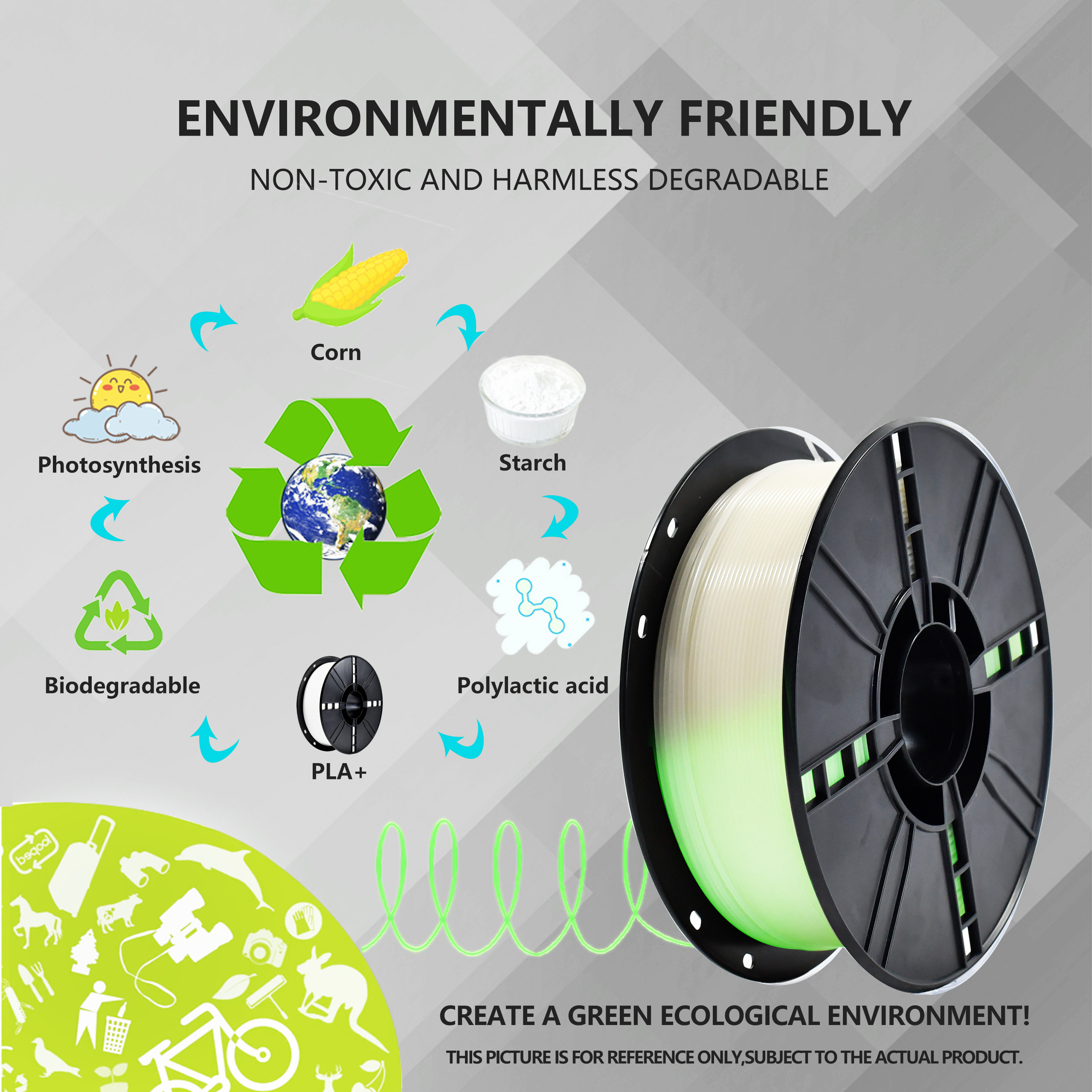 1000g Strong Toughness 3d Printing Filament Glow Yellow Green PLA Filament For 3D Printer Material