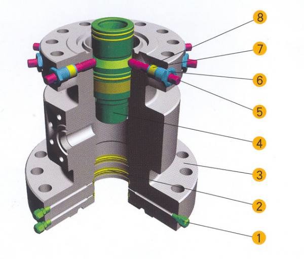 Wellhead API 6A 2000psi ~20000psi PSL1 PR1 Tubing Hanger for Tubing Head / Tubing Head Spool