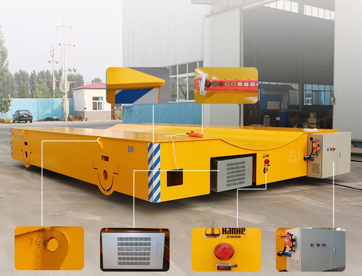 BWPNo Rail Transfer Cart