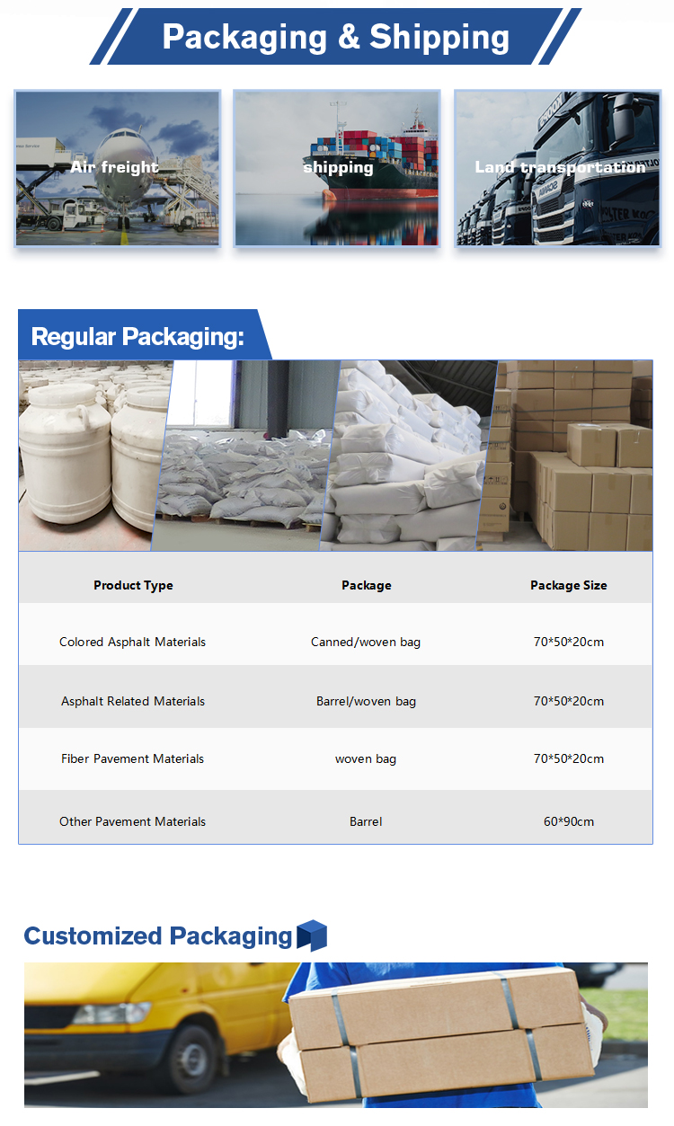 Biodegradable Plant Fiber Wood Cellulose Fiber Onsite Inspection