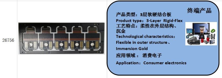0.9mm 3L Polyimide Rigid Flex PCB