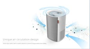 Quality Home Hepa Filter Smoke Ionizer Air Cleaner Negative Ion Generator Air Purifier wholesale