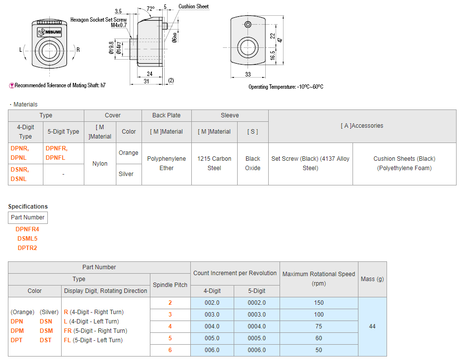MISUMI Digital Positioning Indicators-Standard Splint Series DSNL3-CSE10 new and 100% Original