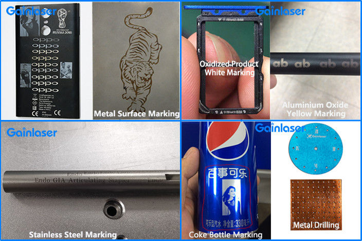 Air Cool Mini Size DPSS UV Laser For Laser Marking