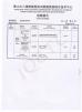 FOSHAN TIANYAO CERAMIC CO.LTD Certifications