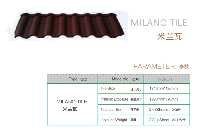 Colorful Decorative 0.35mm Stone Coated Metal Roofing Tiles