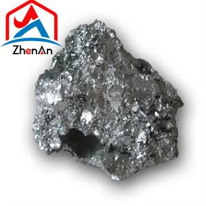 Quality High Temperature Ferro Chrome Fire Resistance Antioxidant wholesale