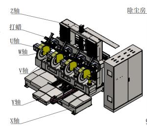 Quality ISO Automatic Sand Core Shooting Machine For Brass Metal Faucet Foundry Casting wholesale