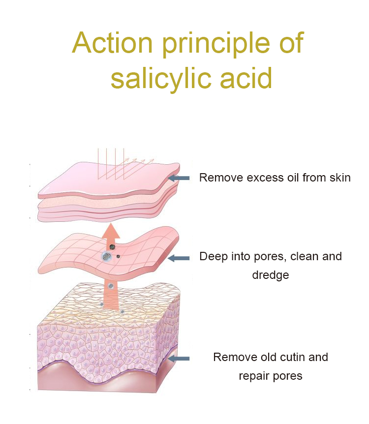 Salicylic Acid Hydrating Facial Toner ODM Pores Minimizing Toner