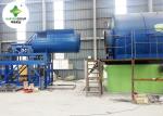 Mobile Waste Plastic To Fuel Oil Pyrolysis Plant School