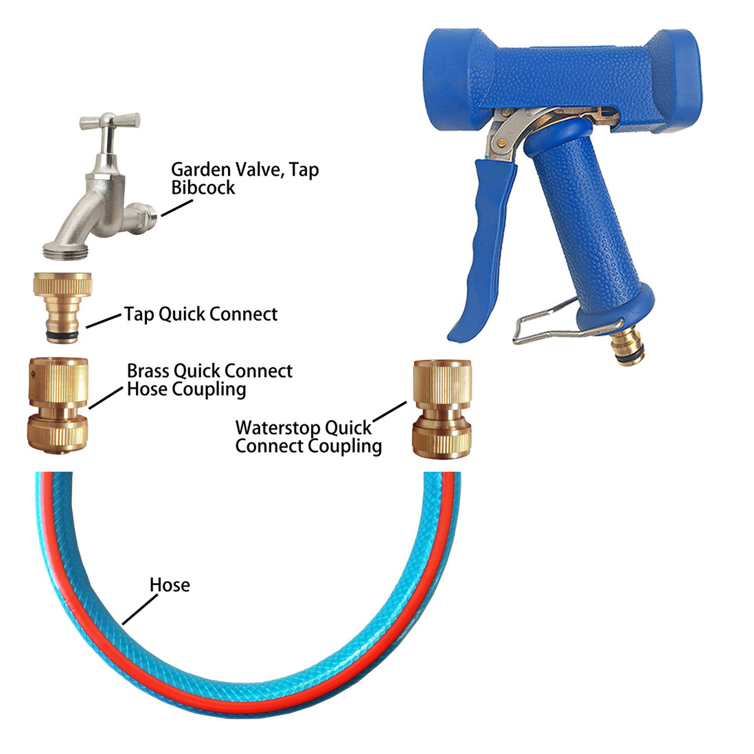 Industrial Rubber Hose Brass Blue Water Gun With 1/2" FIP Thread Inlet