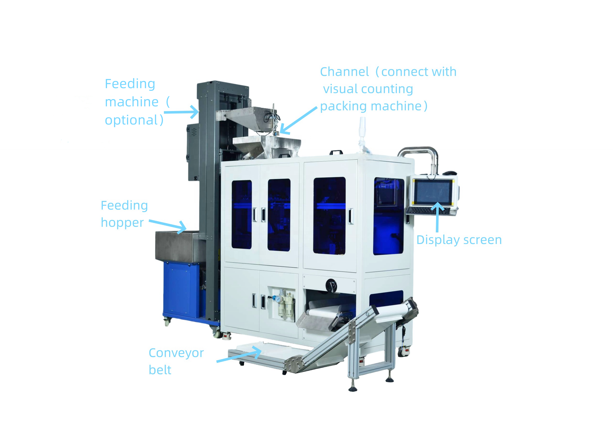 300KG Weight Fastener Packaging Solution Integrated Counting and Eye-Catching Design