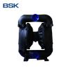 Buy cheap Aluminum Alloy 75dB 0.83Mpa Air Driven Double Diaphragm Pump from wholesalers