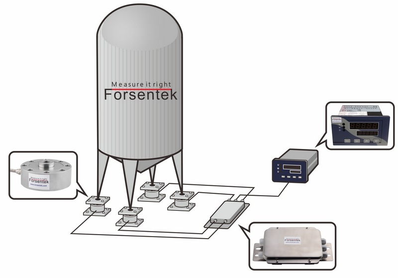 hopper weighing system