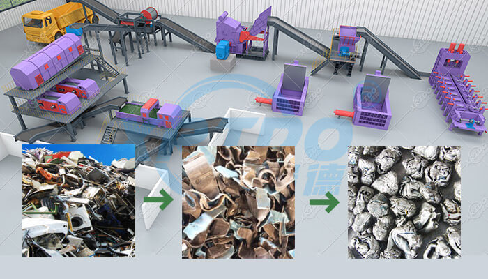 Industrial Metal Shredder Machine for Stainless Steel Aluminum Recycling