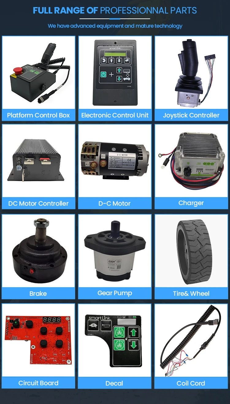 Aftermarket 1256727GT Genie Control Box for Genie GR-12 GR-15 GR-20 GRC-12 GS-1530 GS-1532