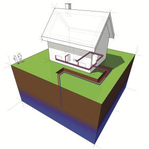 Quality geothermal source heat pump wholesale