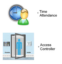 Kobotech KB-P250 Fingerprint Reader Time Attendance & Access Controller Fingerprint Device