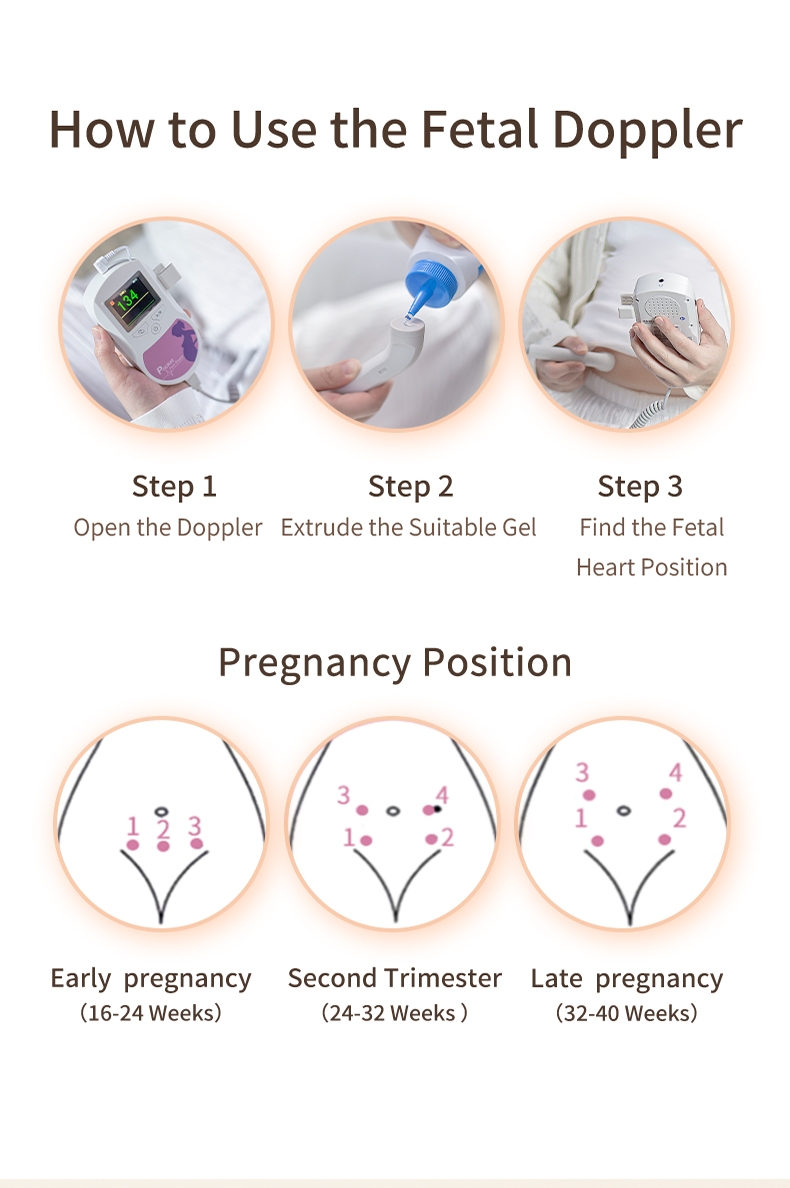 Portable Obstetrics And Gynecology Equipment Fetal Doppler For Pregnant Women