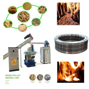 Quality Robust 380v Sawdust Pellet Machine 10-20% Moisture Content wholesale