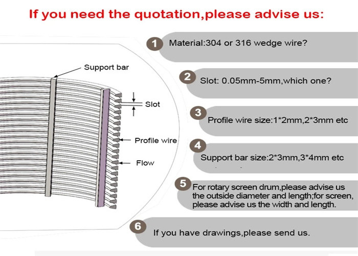 CE Stainless Steel Wedge Wire Screen , Sieve Bend Screen 450 Mesh