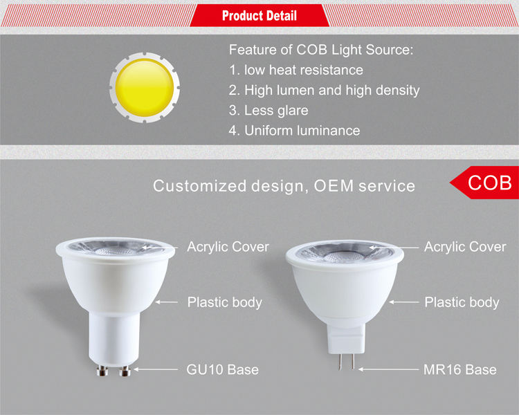 China led bulb lights, 7w led bulb gu10