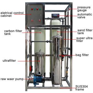 Quality 1000lph - 100000lph Water Purification System , Mineral Ro Water Purifier Plant wholesale