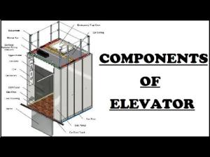 Quality Telescoping Lift MRL Residential Elevator 3A Machine Room Less Traction wholesale