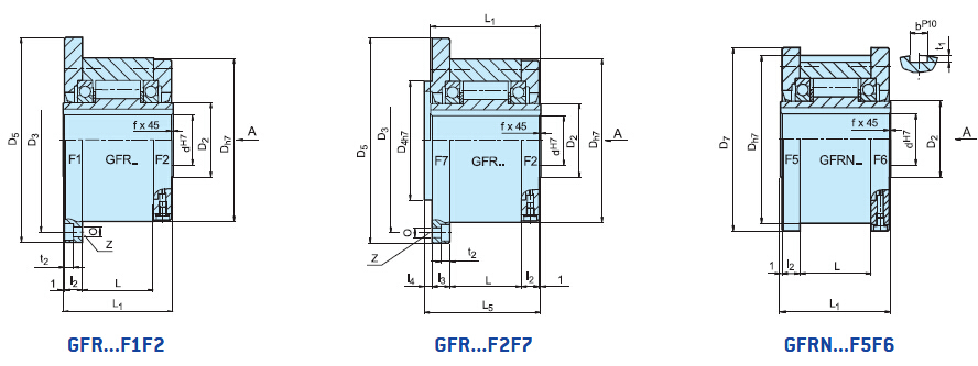 GFRN...F5F6 /GFR...F1F2/GFR...F2F7 One Way Freewheel Roller Clutch Bearing