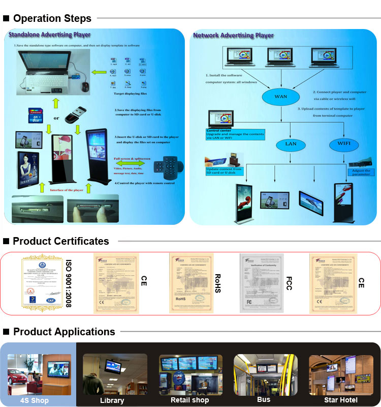 42" 47",50" Wall Mounted Digital Advertising Display indoor