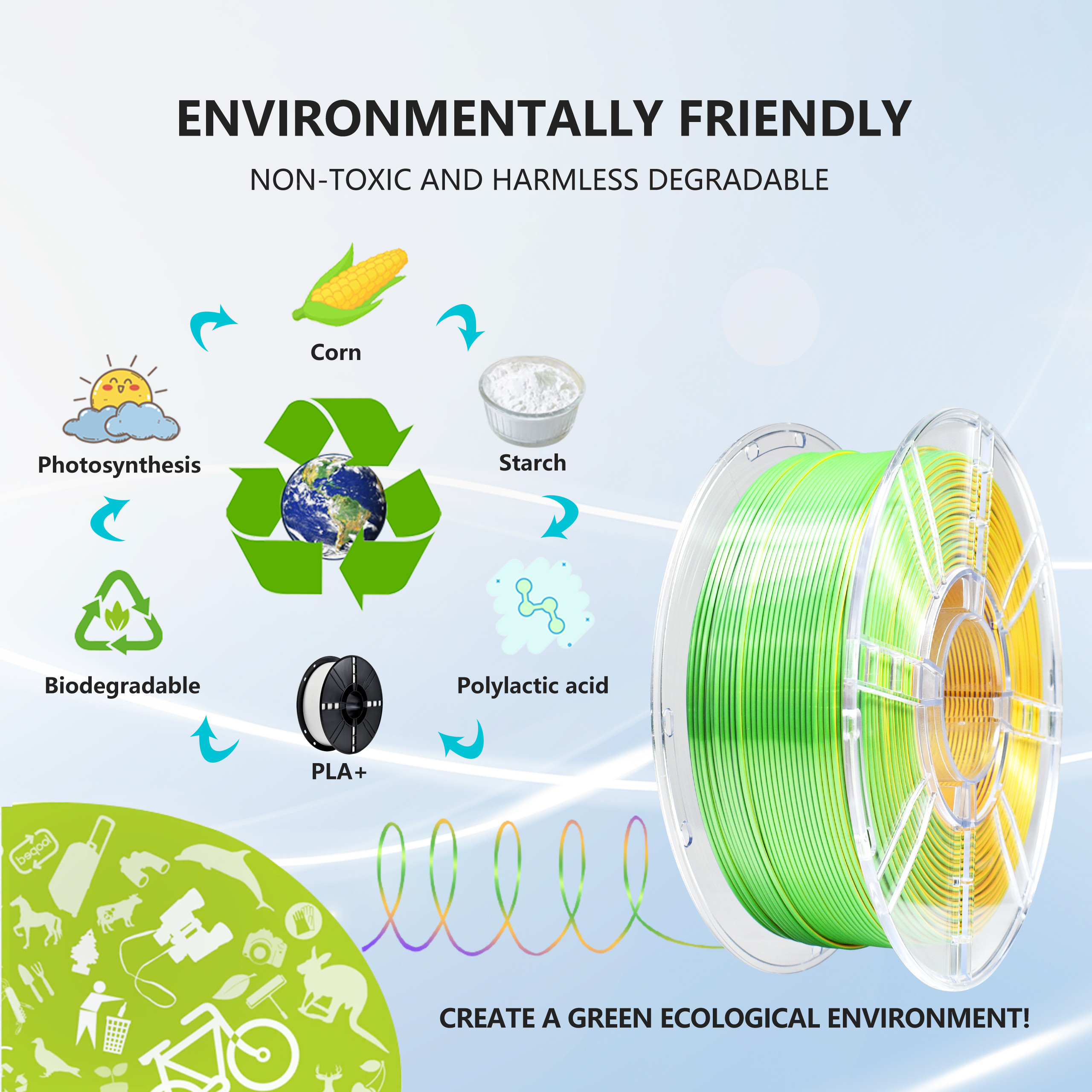 Customization Strong Toughness for 3D Printer Filament Silk Gold Green Purple PLA Filament