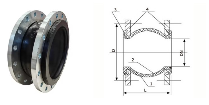 PN16 EPDM Pipe Neoprene Absorbing Vibration Single Sphere Rubber Expansion Joints Flanged Flexible