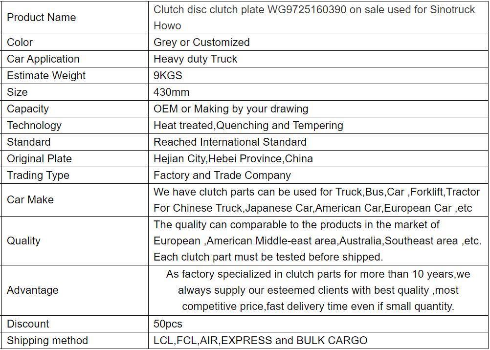 Wholesale Comply with International Standard 430 Clutch Plate Wg9725160390