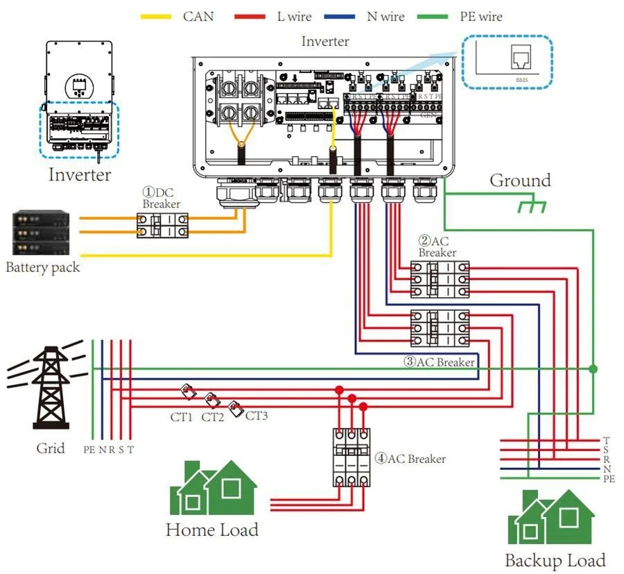 Custom 10kw 60v Hybrid Solar Inverter 40-60V Battery Voltage 2 Times Peak Power