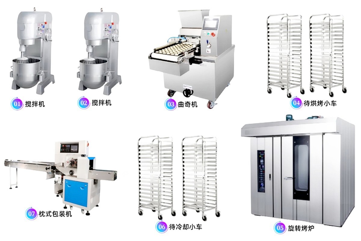 PLC Control Cookie Forming Machine Cookie Depositor Machine High Performance