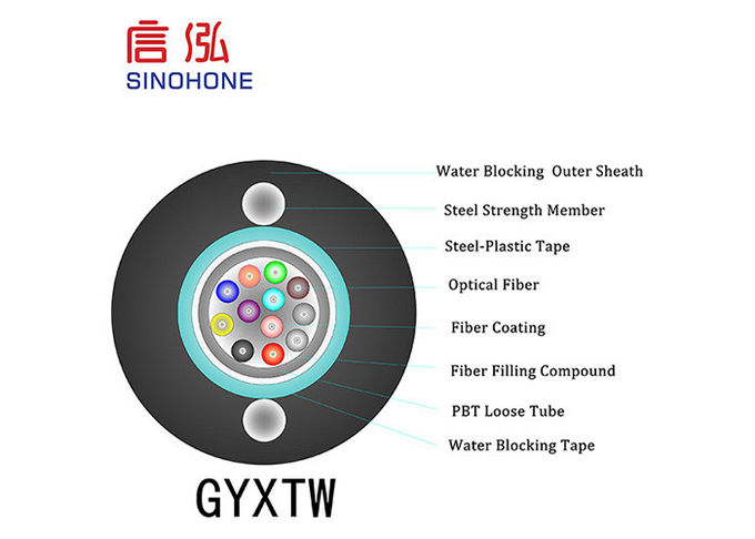 Aerial Outdoor Fiber Optic Cable Parallel Steel Wire Excellent Moisture Proof