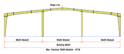 Pre Engineered Free Design Warehouse Steel Structure Pre-engineered Building Warehouse Prefabricated